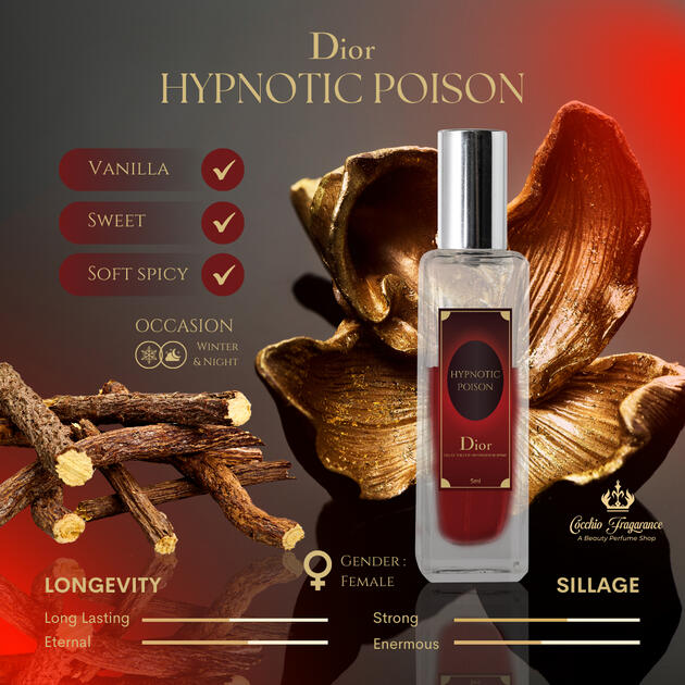 Cocchio Fragrance share in jar