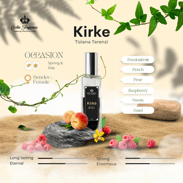 Cocchio Fragrance share in jar